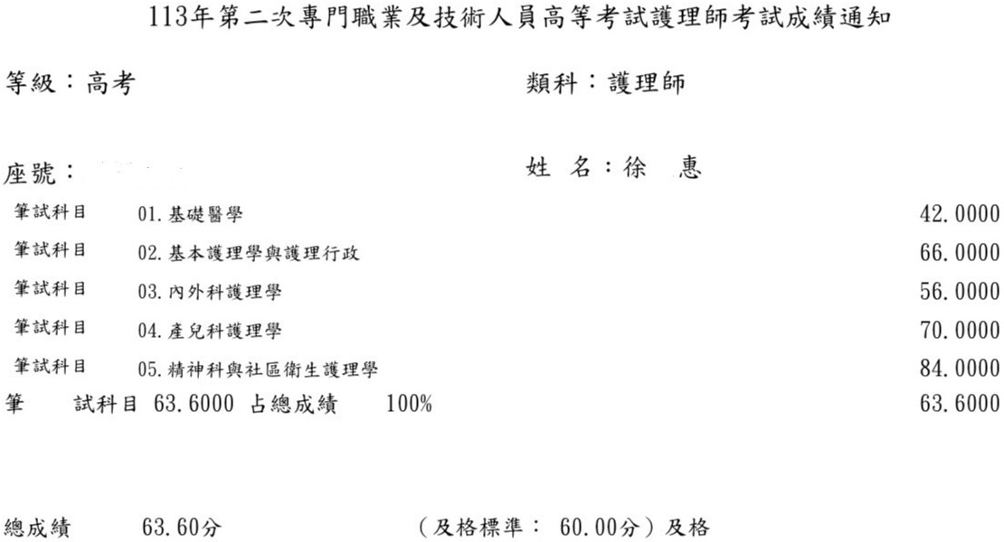 113第二次護理師上榜學員徐○惠