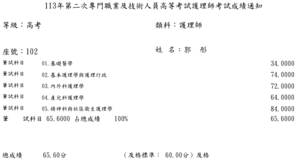 113第二次護理師上榜學員郭○彤