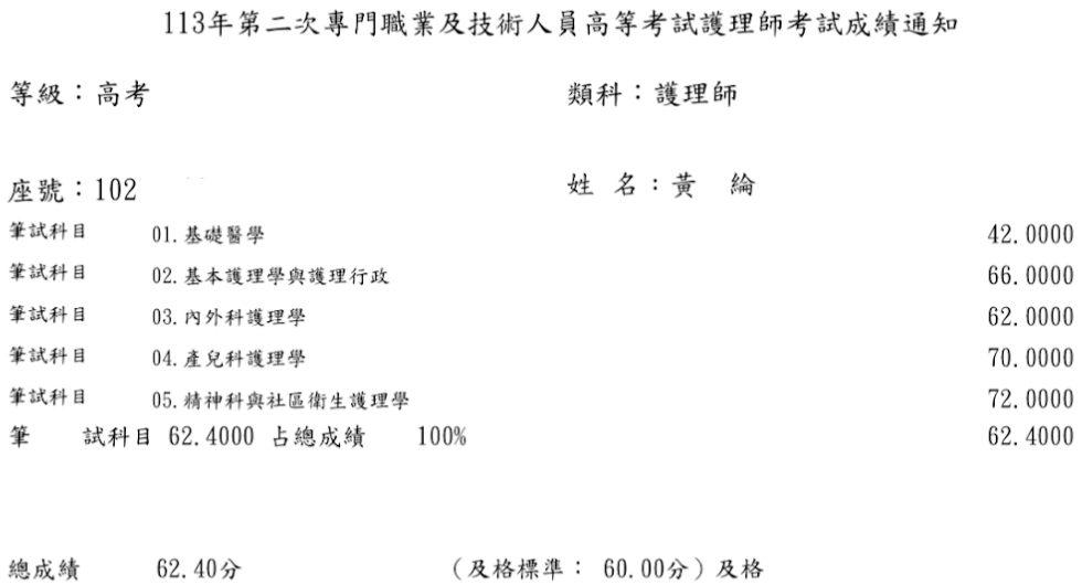 113第二次護理師上榜學員黃○綸