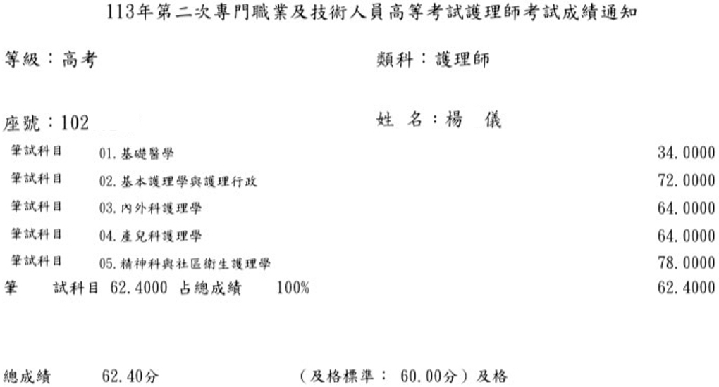 113第二次護理師上榜學員楊○儀