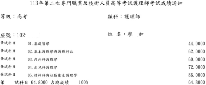 113第二次護理師上榜學員廖○如