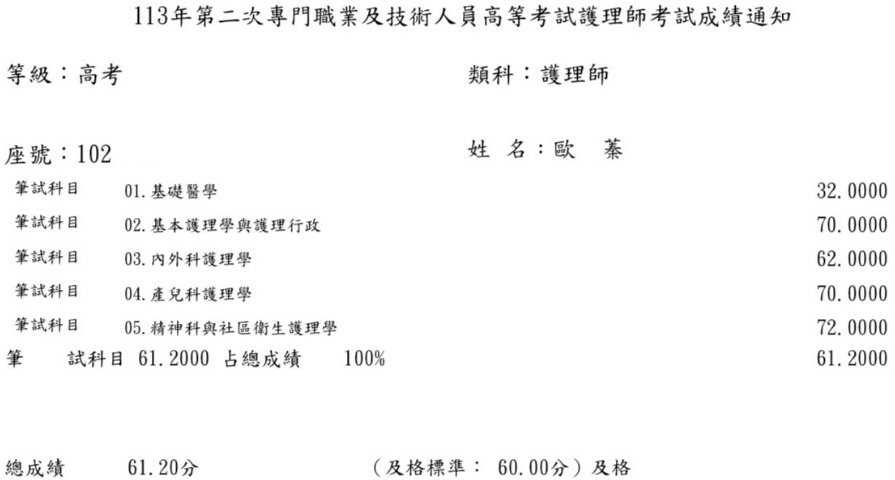 113第二次護理師上榜學員歐○蓁