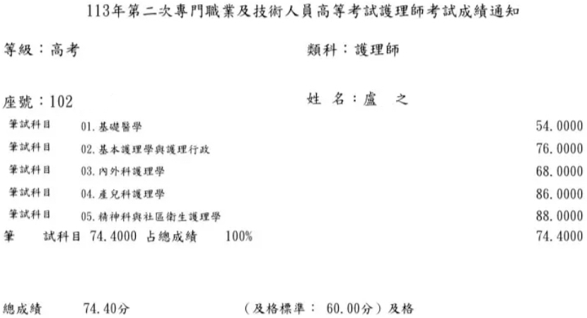 113第二次護理師上榜學員盧○之