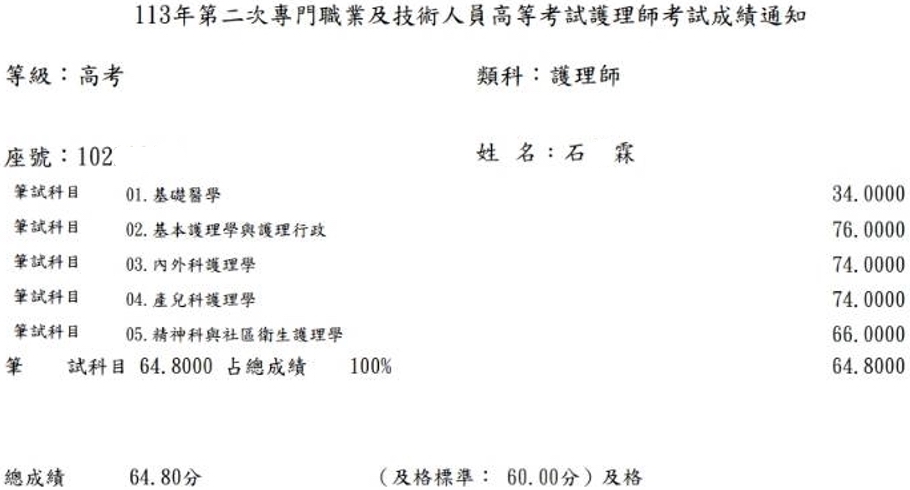 113第二次護理師上榜學員石○霖