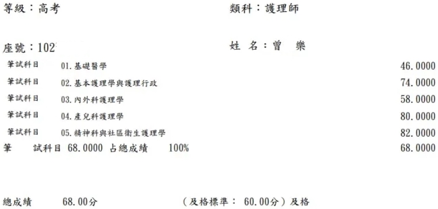 113第二次護理師上榜學員曾○樂