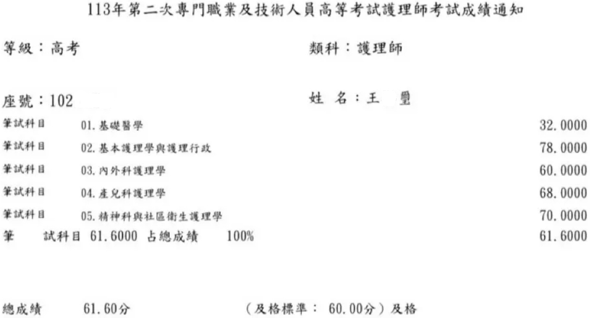 113第二次護理師上榜學員王○璽