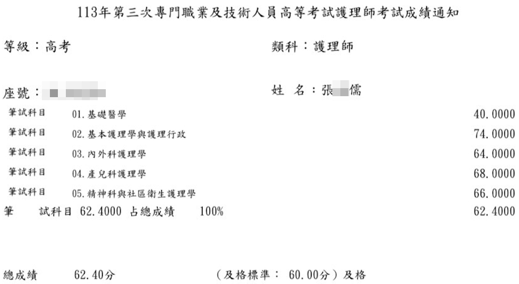 113第三次護理師上榜學員張○儒