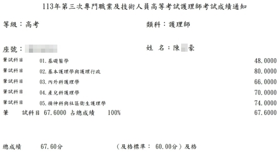 113第三次護理師上榜學員陳○豪