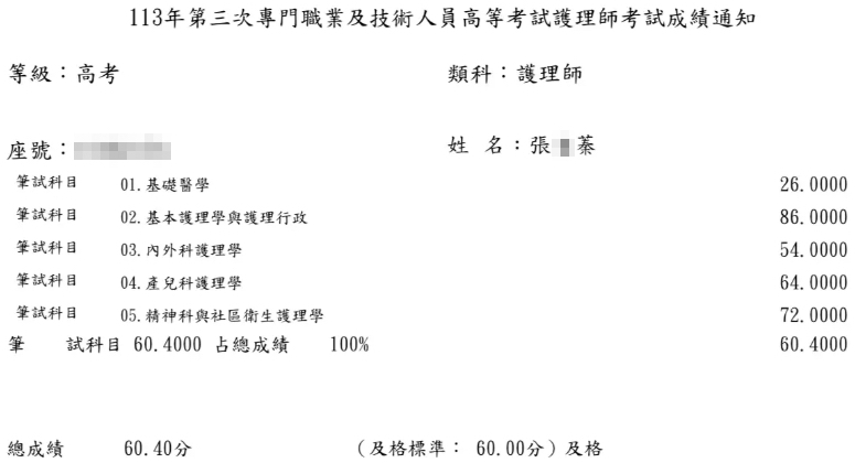 113第三次護理師上榜學員張○蓁