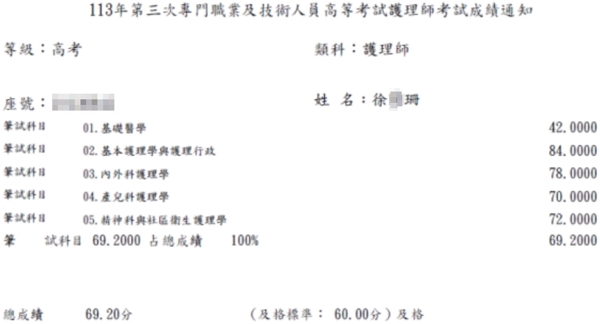 113第三次護理師上榜學員徐○珊