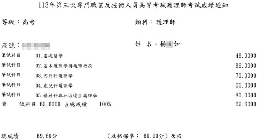 113第三次護理師上榜學員楊○如