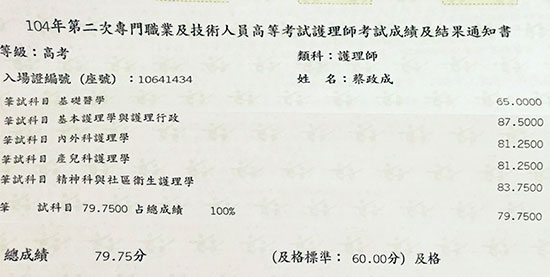 104護理師上榜學員蔡政成