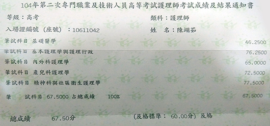 104護理師上榜學員陳翊茹