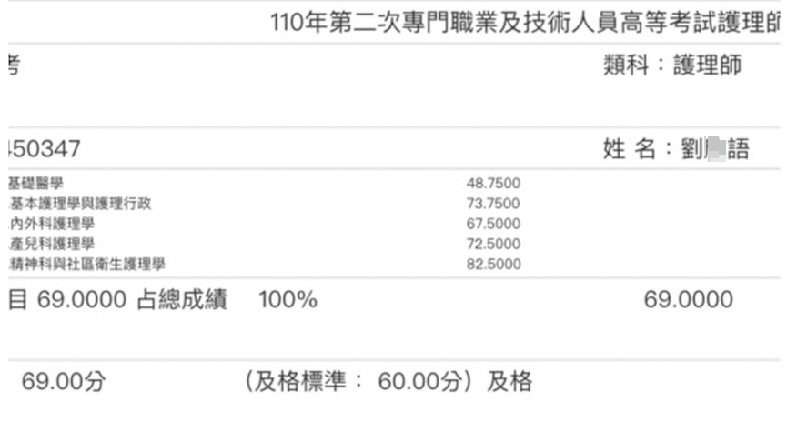 110護理師上榜學員劉○語