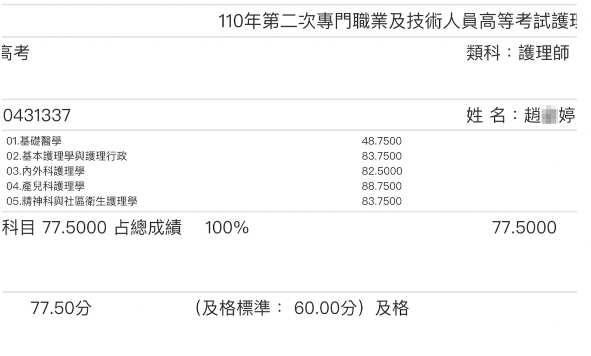 110護理師上榜學員趙○婷