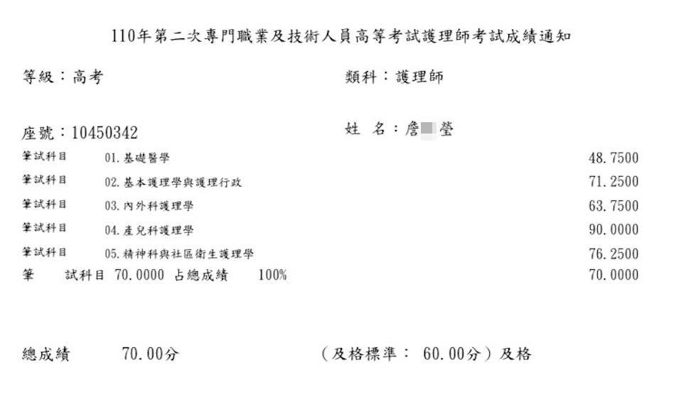 110護理師上榜學員詹○瑩