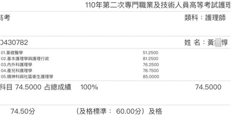 110護理師上榜學員黃○惇