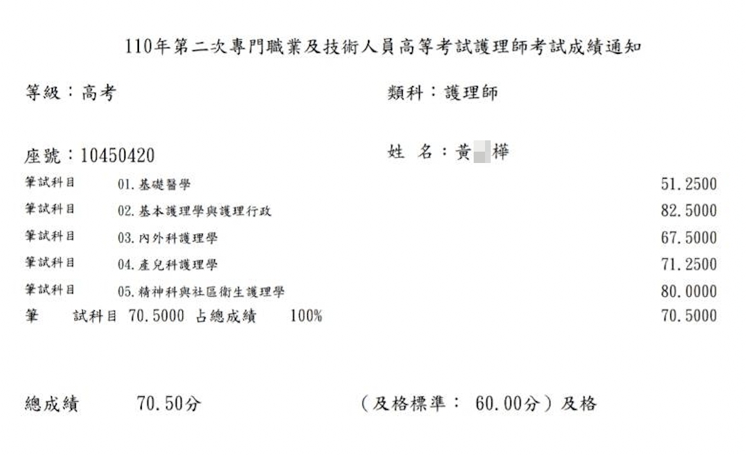 110護理師上榜學員黃○樺