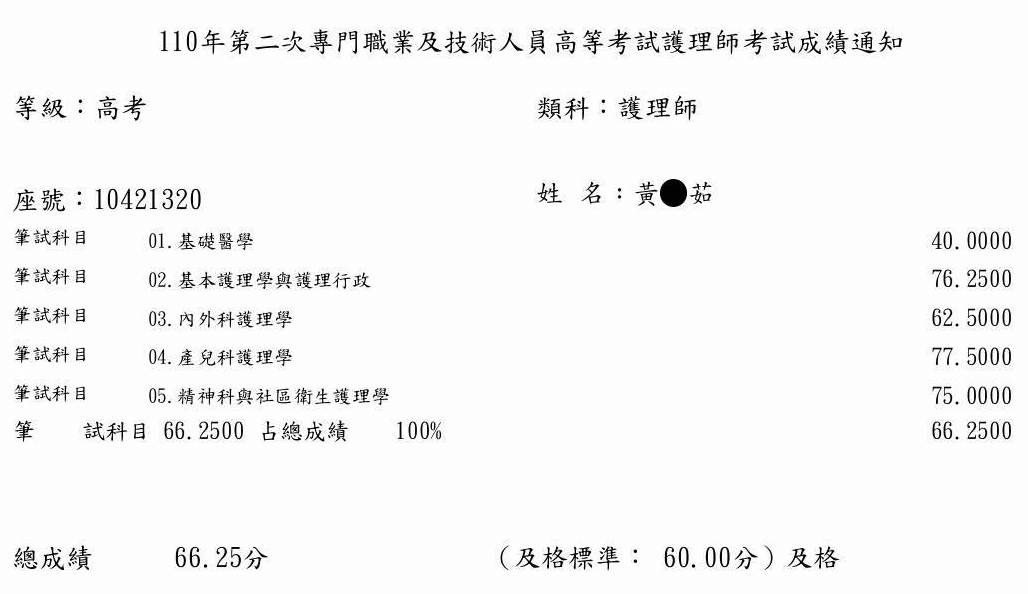 110護理師上榜學員黃○茹