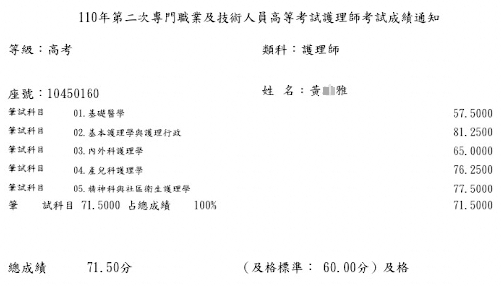 110護理師上榜學員黃○雅