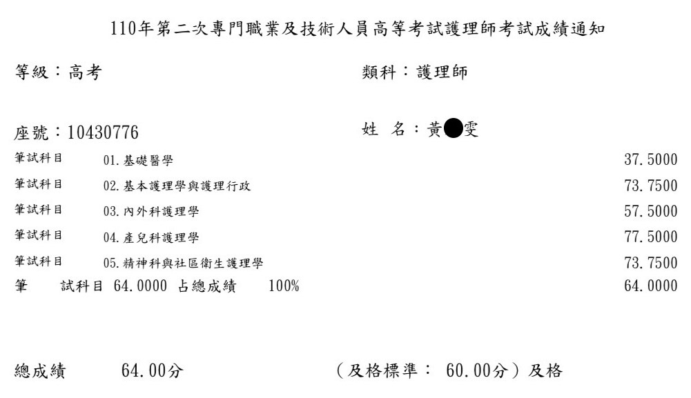 110護理師上榜學員黃○雯