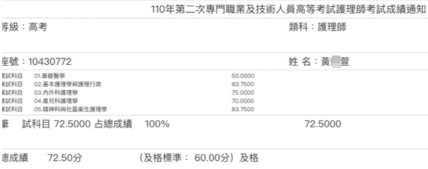 110護理師上榜學員黃○萱