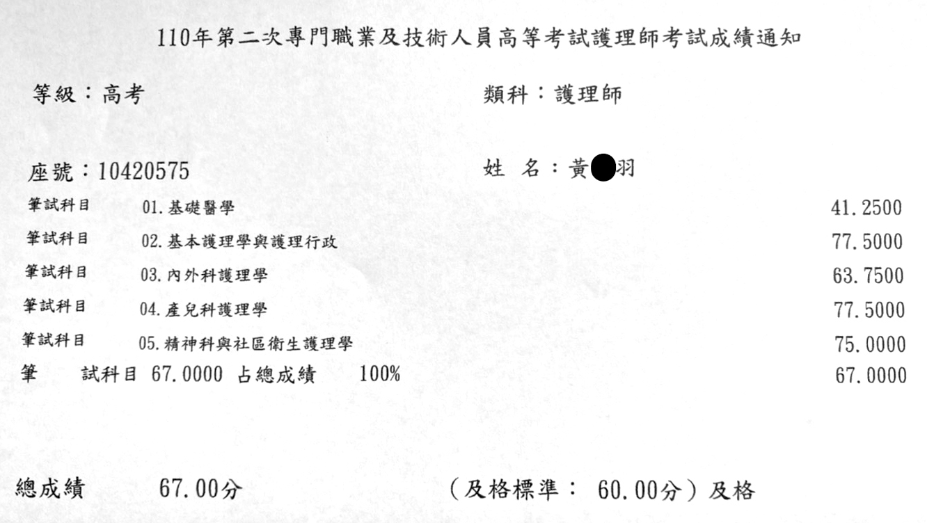 110護理師上榜學員黃○羽