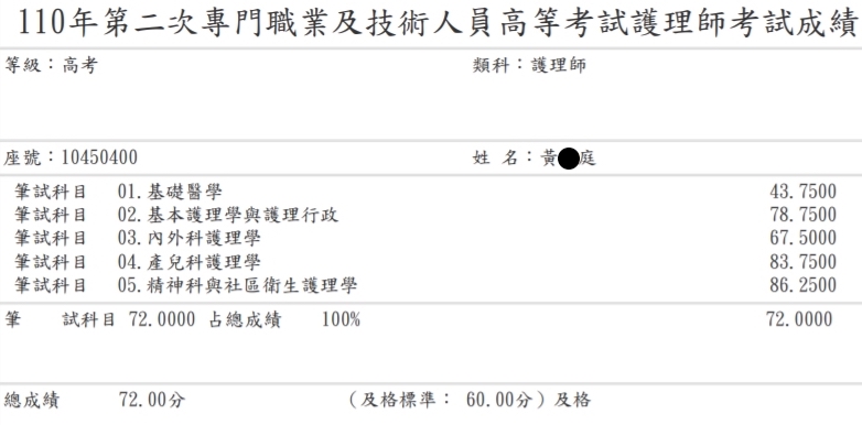 110護理師上榜學員黃○庭