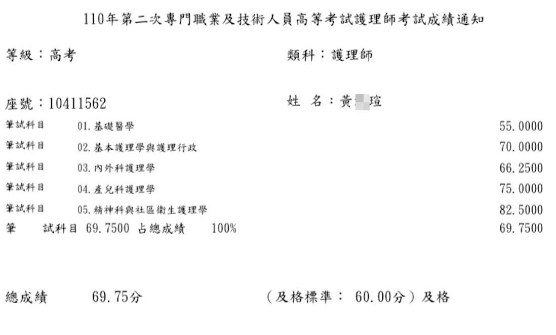 110護理師上榜學員黃○瑄