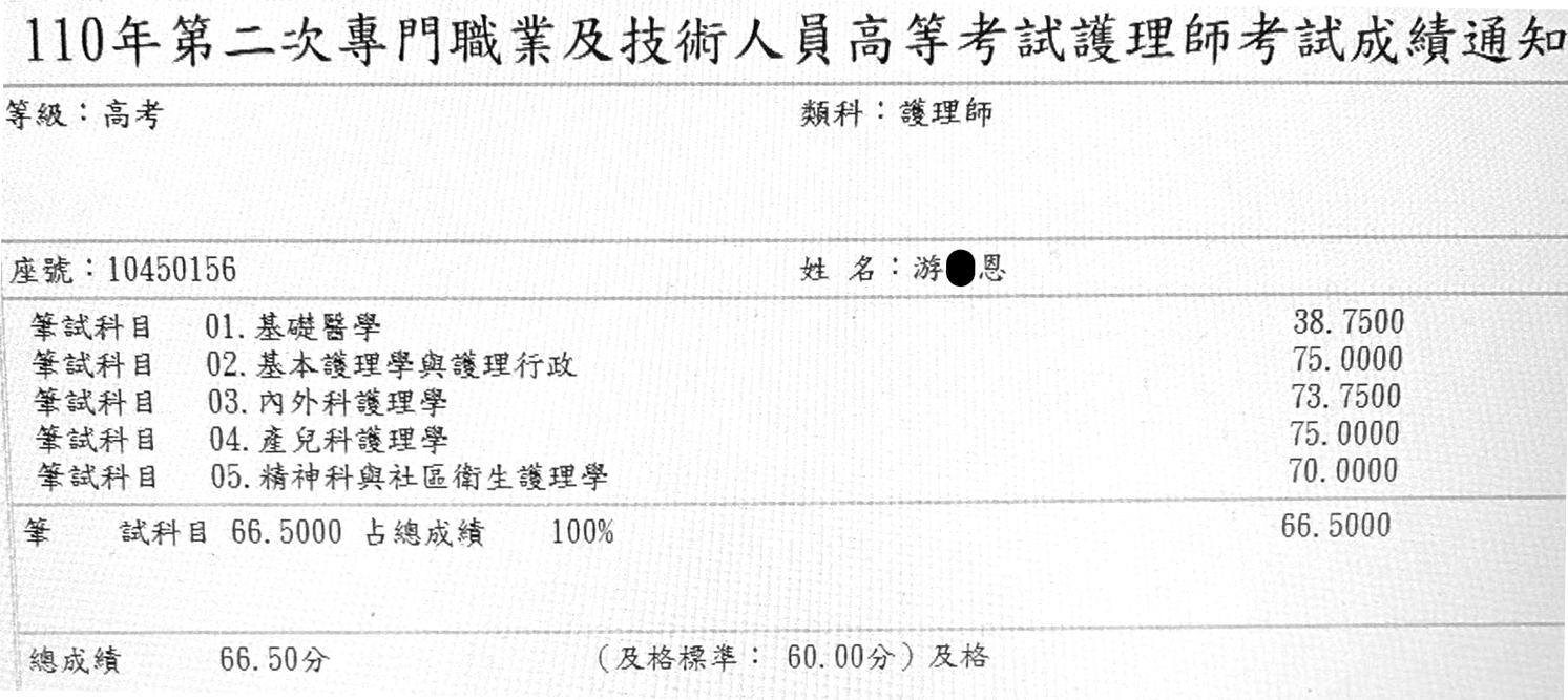 110護理師上榜學員游○恩