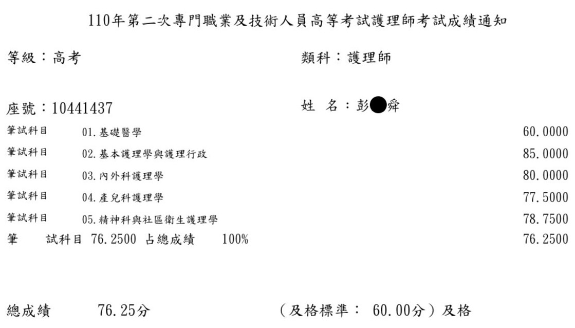 110護理師上榜學員彭○舜