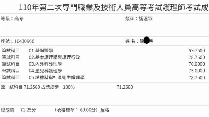 110護理師上榜學員陳○芸