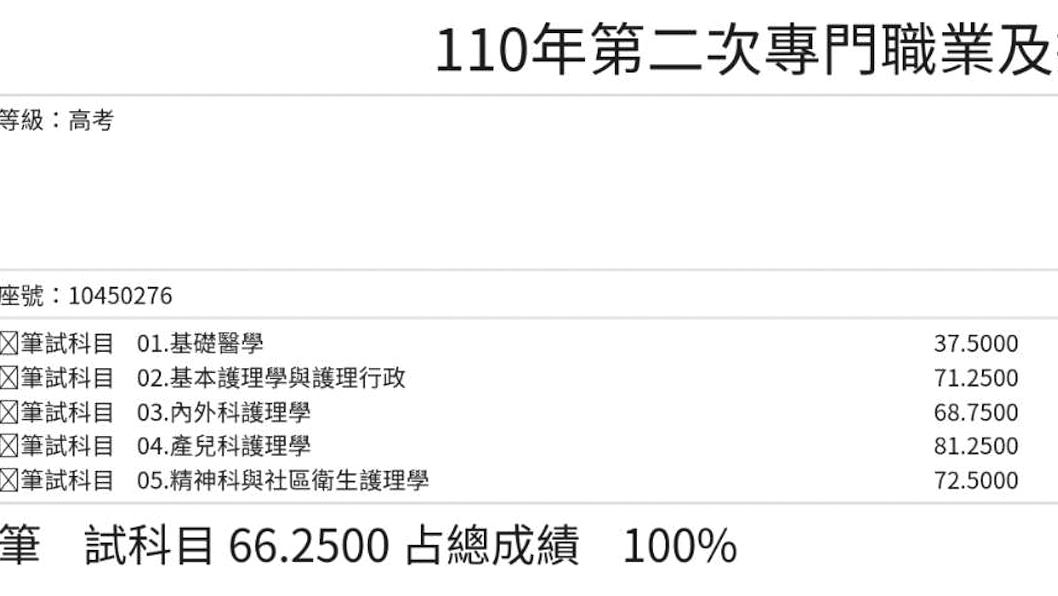 110護理師上榜學員温○馨