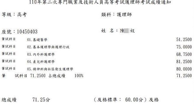 110護理師上榜學員陳○妏