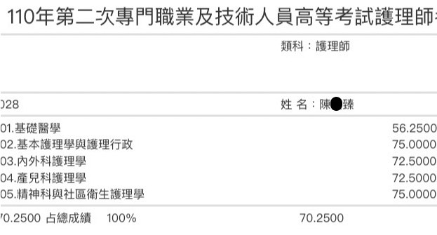 110護理師上榜學員陳○臻