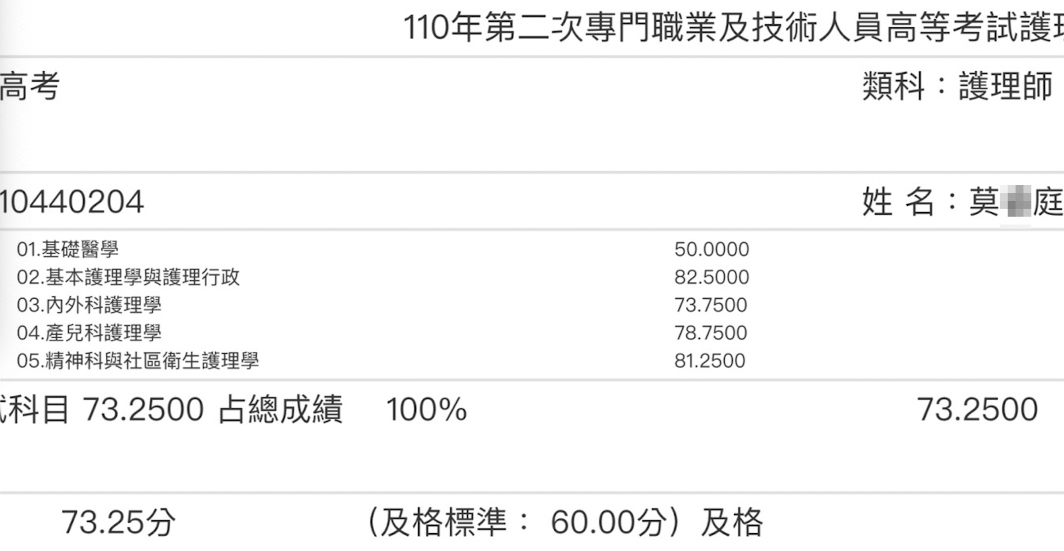 110護理師上榜學員莫○庭