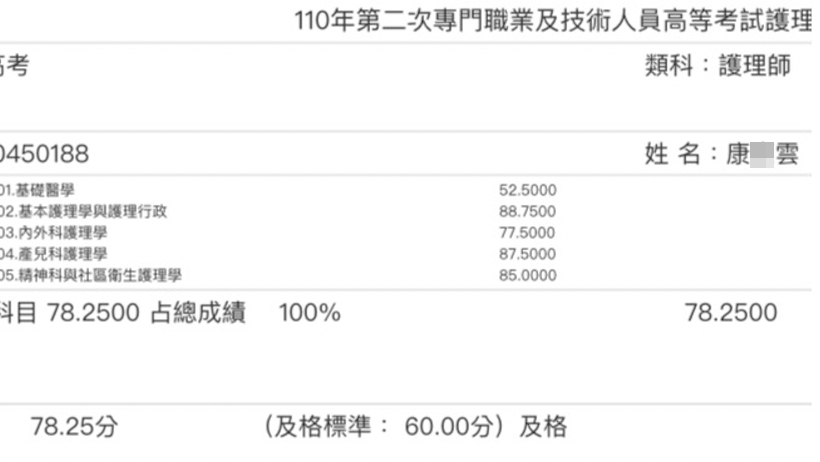 110護理師上榜學員康○雲