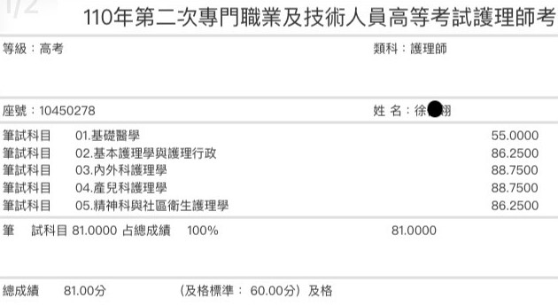 110護理師上榜學員徐○翎