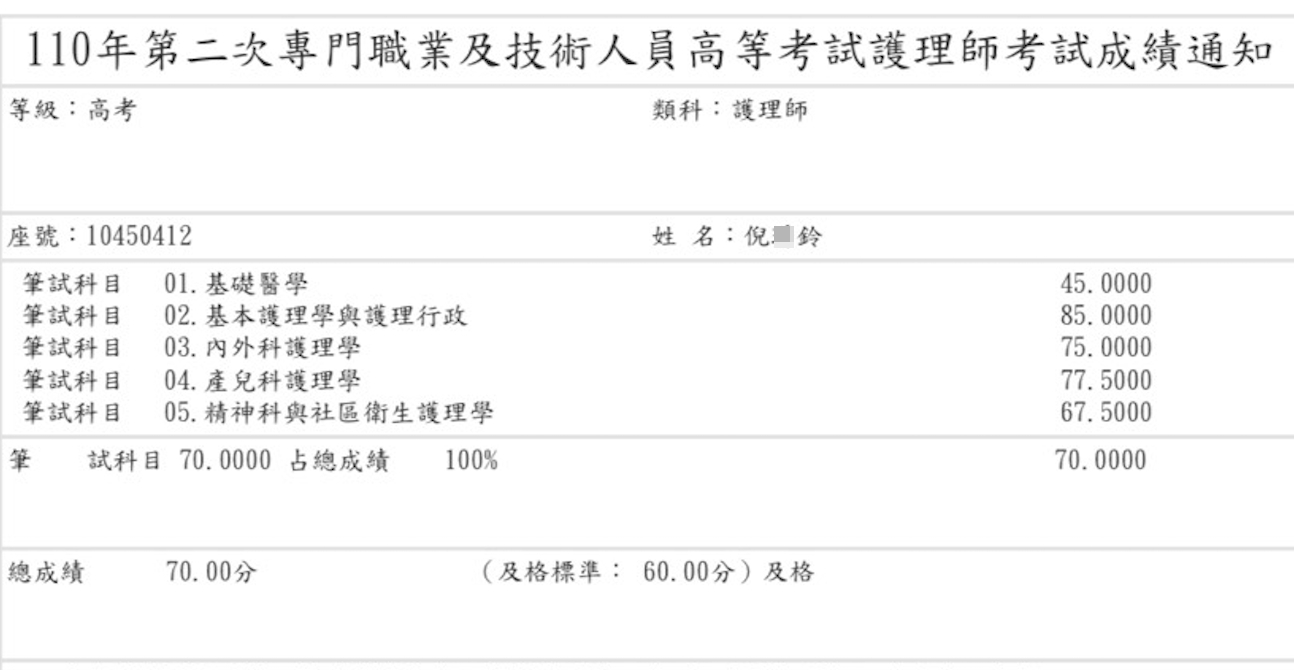 110護理師上榜學員倪○鈴