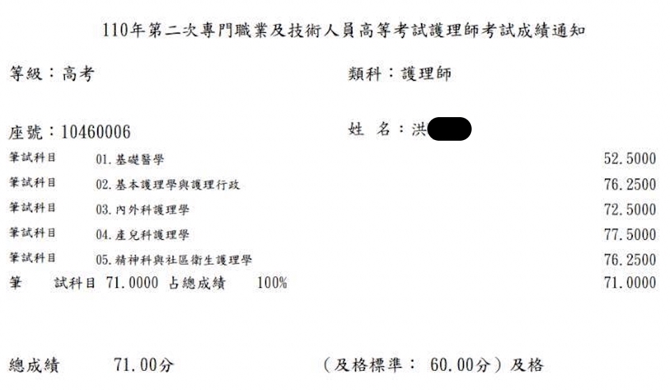 110護理師上榜學員洪同學