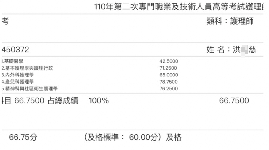 110護理師上榜學員洪○慈