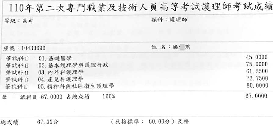 110護理師上榜學員姚○琪