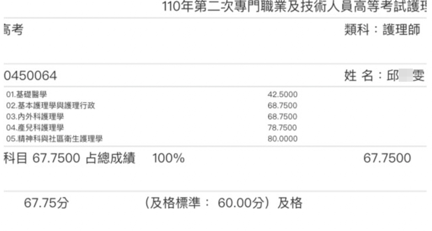 110護理師上榜學員邱○雯