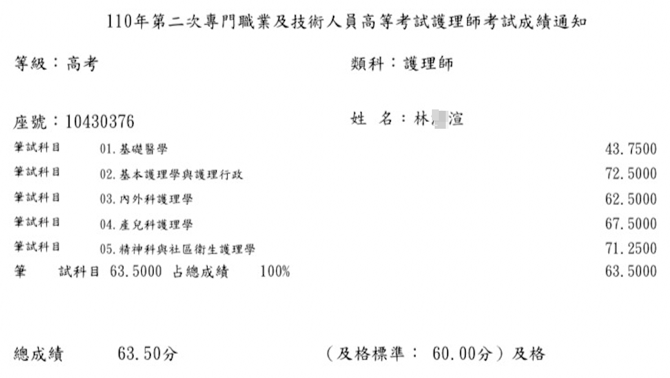 110護理師上榜學員林○渲