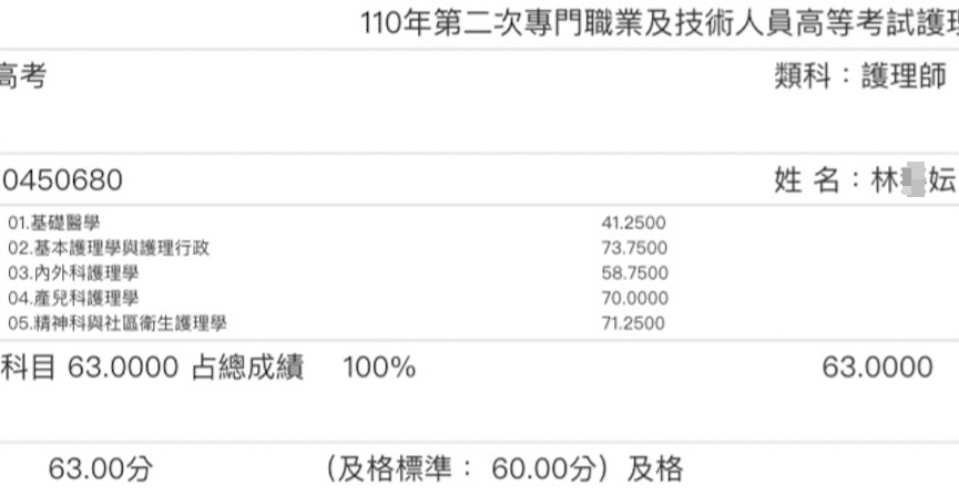 110護理師上榜學員林○妘