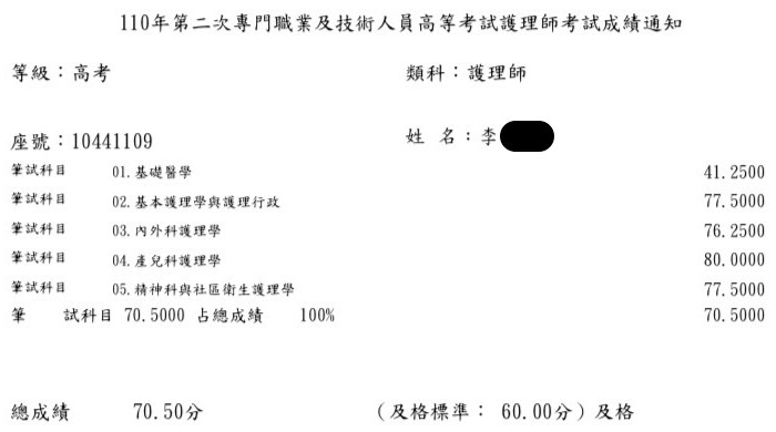 110護理師上榜學員李同學