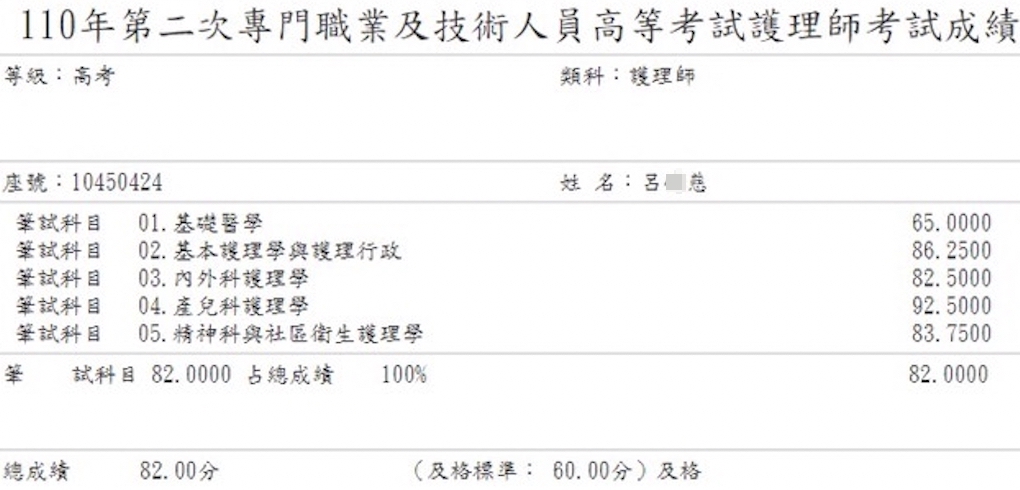 110護理師上榜學員呂○慈