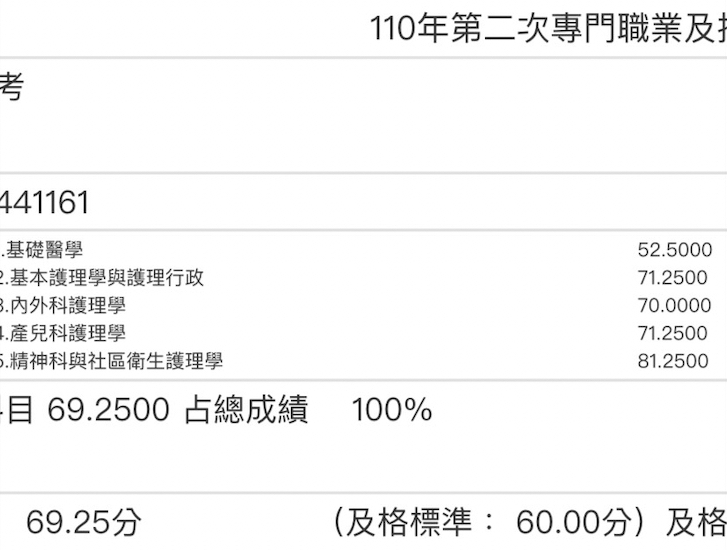 110護理師上榜學員吳○欣