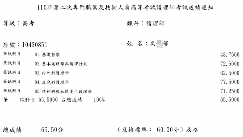 110護理師上榜學員吳○郁