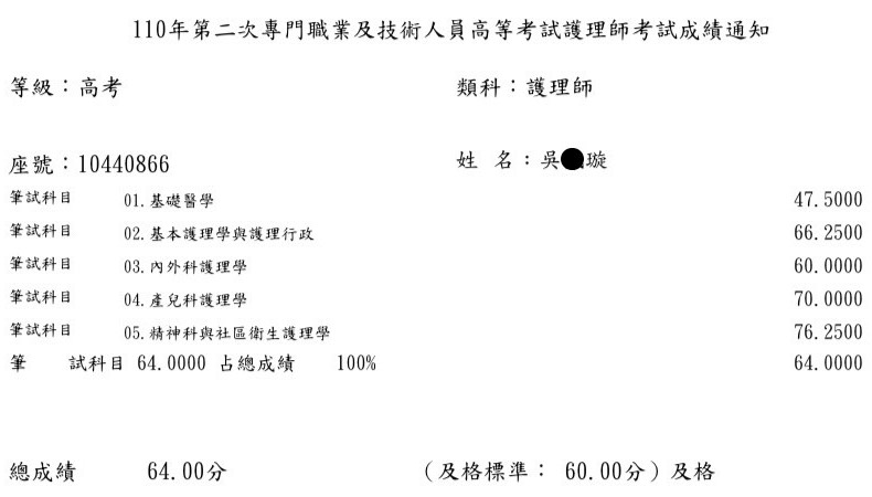 110護理師上榜學員吳○璇